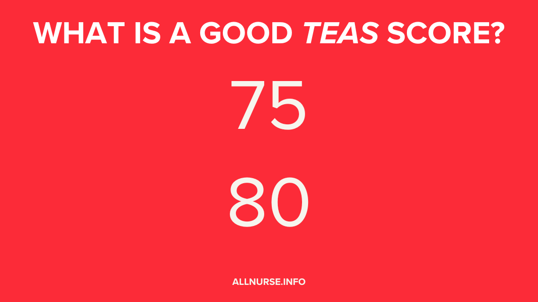 What Is A Good TEAS Score?